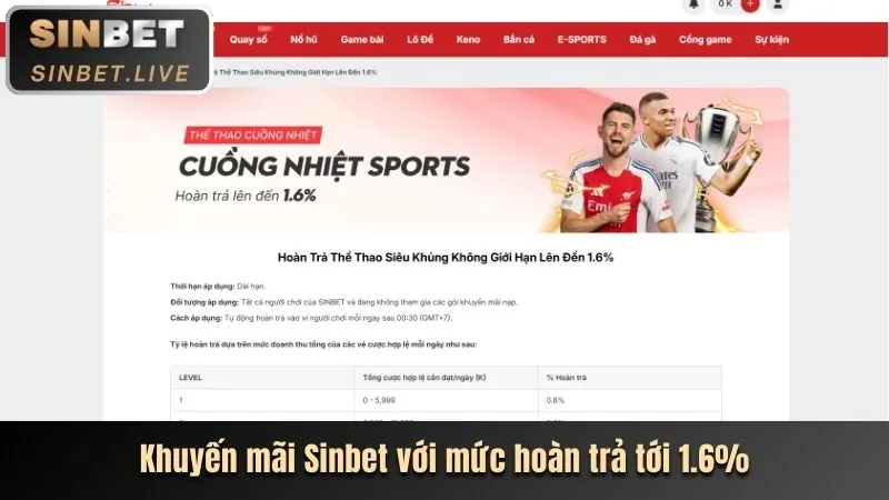 Cập nhật các trò chơi casino và slot mới tại 32win chính thức